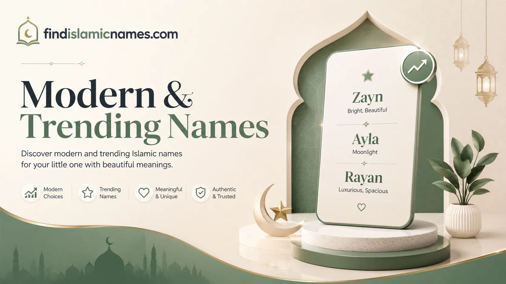 Modern & Trending Names — Complete Collection with Meanings