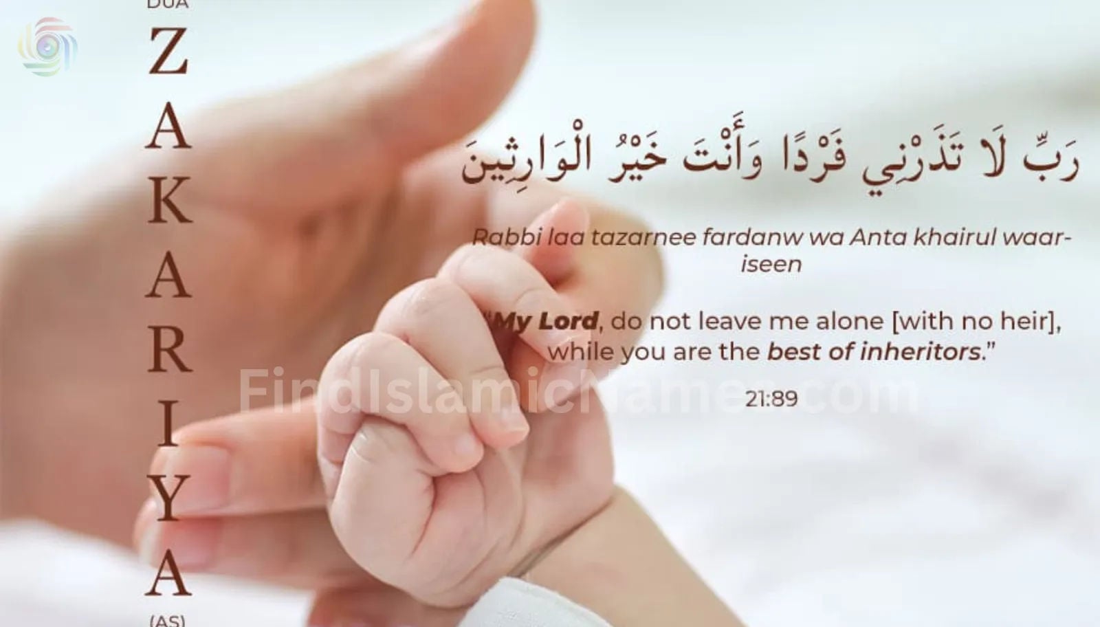 Righteous Figures in the Quran
