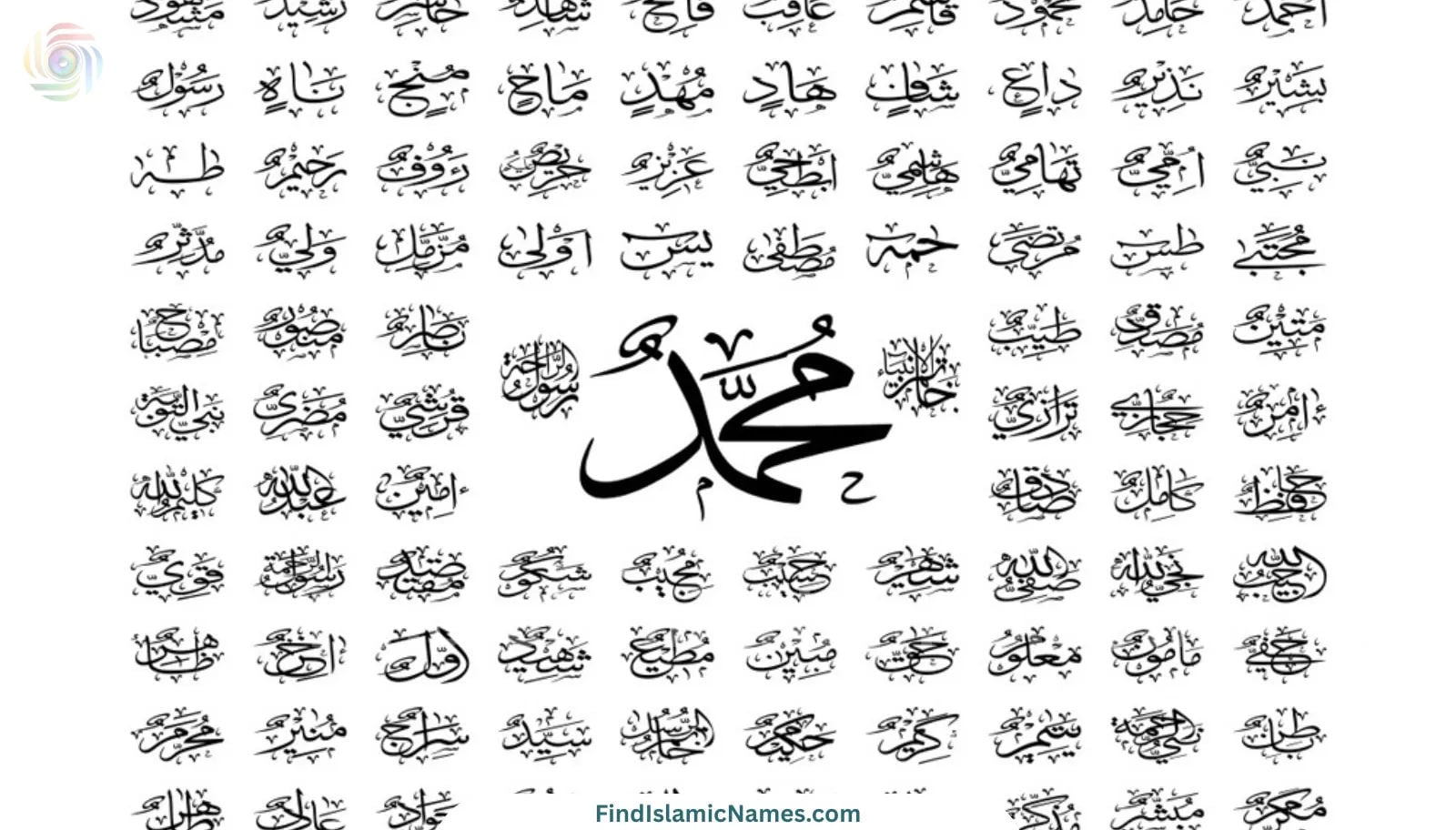 Names of Prophet Muhammad ﷺ - Asma un Nabi Collection