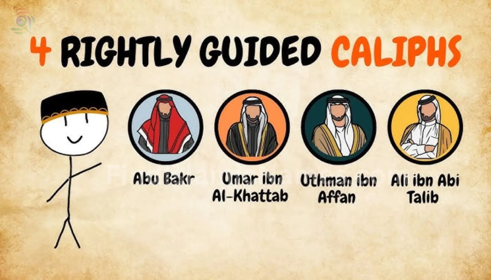 The Four Rightly Guided Caliphs - Abu Bakr, Umar, Uthman, Ali